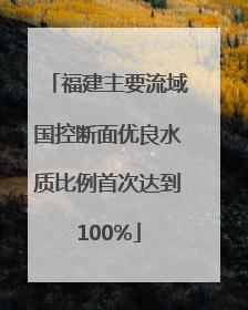 福建主要流域国控断面优良水质比例首次达到100%