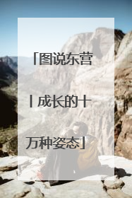 图说东营丨成长的十万种姿态